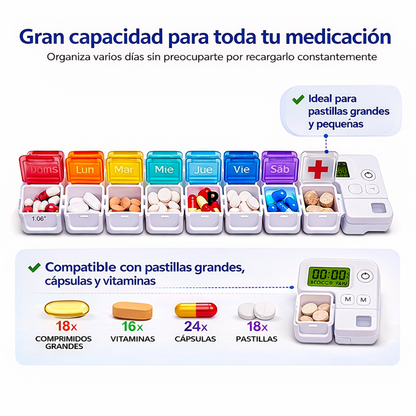 Pastillero Inteligente con Alarma